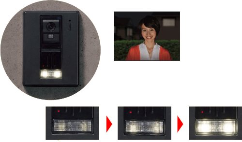 Amazon.co.jp: アイホン ROCO ハンズフリーテレビドアホン1・2タイプ 