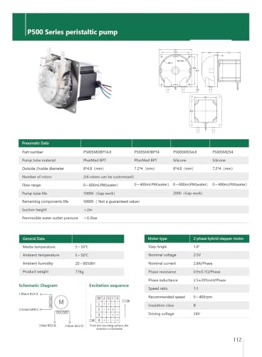 Bomba peristáltica de 24V y 600 mLPM para control e impulsión de líquidos 5