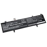 Batterie performante | Capacité : 3500 mAh | Tension : 11,52 Volt | Énergie : 40,32 Wh | Type : Lithium-ion