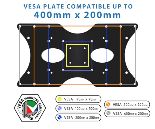 Mount-It! Steel VESA Adapter Plate Bracket, Conversion Kit for TV and Monitor Mounts, Expands 50x50 75x75 100x100 200x100 200x200 to Larger VESA Patterns Up to 400x200mm, Fits 32"–55" Screens by Mount-It! - Used condition - Image 2