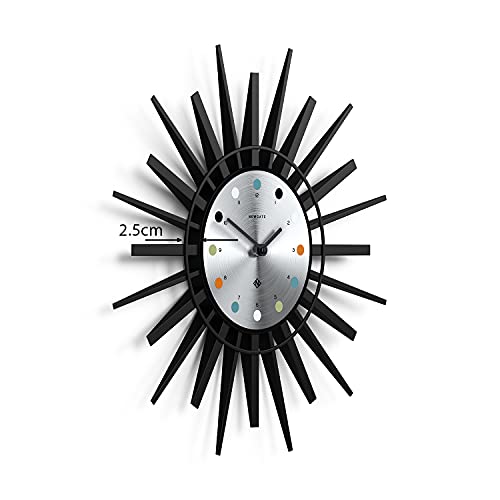 Seyoo Wall Clock #TOP3