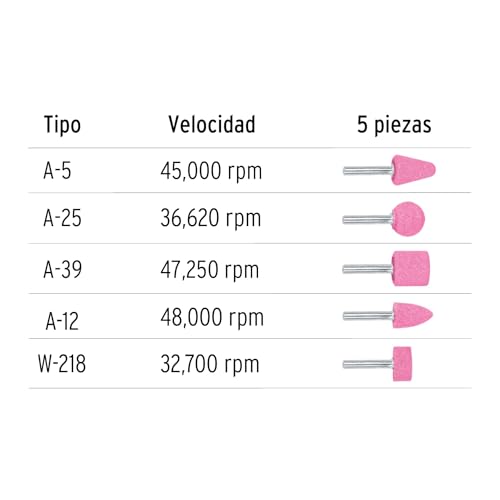 Juego de 5 piedras montadas Truper 2 Imagen adicional