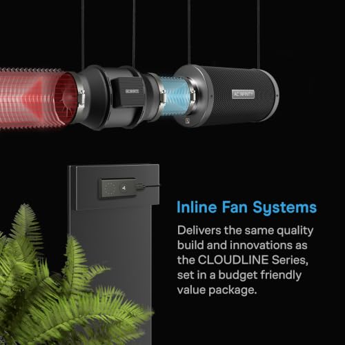 AC Infinity Zestaw do filtracji powietrza 10 cm, wentylator liniowy CLOUDLINE i filtr węglowy, system chłodzenia i wentylacji do namiotów, hydroponiki, ogrodnictwa wewnętrznego