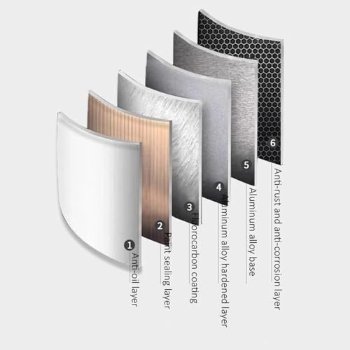 Perfil de aluminio en forma de L para esquinas de paredes 5