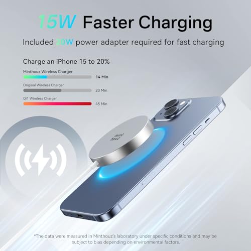 Wireless Charging Pad, Minthouz Wireless Charger with 20W Power Adapter, Magnetic Wireless Charger Fast Charging for iPhone 17/16/15/14/13/12 Series, Airpods 2/3/Pro and More Qi-Enabled Devices — view 2