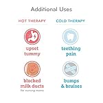 Colic and Fever Rescue Equipment -Savings & Finds