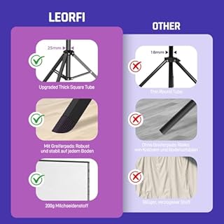 Schermo proiettore con treppiede da 100 pollici per esterni – LEORFI Schermo proiettore portatile con borsa, leggero, proiezione interna frontale/posteriore - Schermo cinematografico 16:9 4K HD con