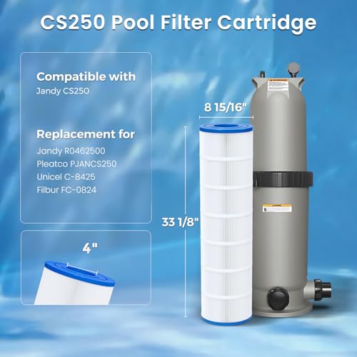 Future Way PJANCS250 Pool Filter Cartridges Replacement for Jandy CS250, Replaces Jandy R0462500, Pleatco PJANCS250, Unicel C-8425, Filbur FC-0824, NSF/ANSI 50 Certified, 250 sq.ft, 1-Pack by Future Way - Image 2