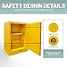 24 Gallon Galvanized Steel Flammable Storage Cabinet, 35×23×18in Adjustable Shelf, Fireproof Chemical Safety Cabinet for Home & Industrial Use (Yellow)