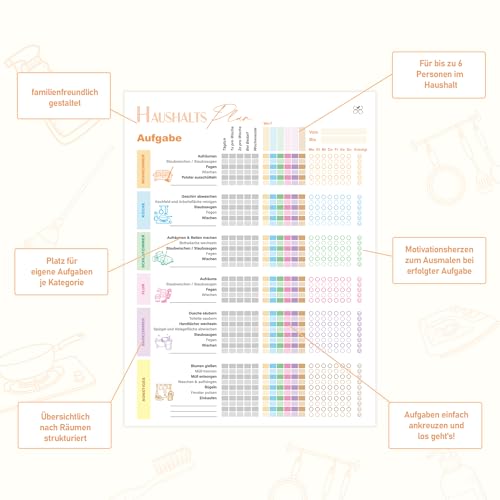 BIROYAL Haushaltsplan Putzplan Checklist - Für Familien/WG/Haustierfamilien, Transparente Aufgabenverteilung, Spaß-Check-In, A4 50 Blatt 100g Papier, 50 Wochen Nutzung, Ende Streit um Hausarbeit