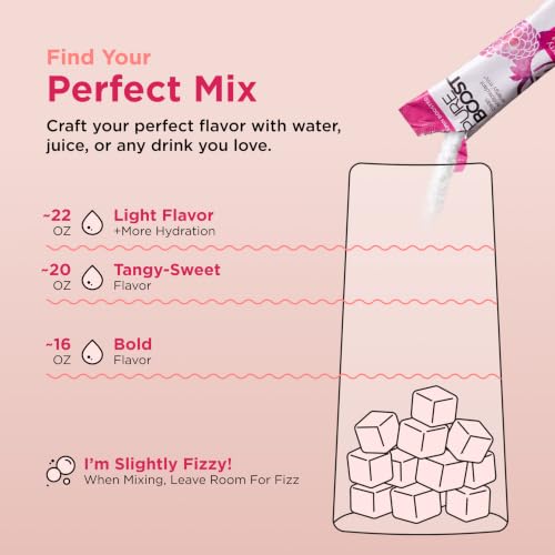 Image of Pureboost Sugar-Free Clean Energy Booster, Berry Boost 10 Count, Refreshing Energy Drink Mix with B12 Vitamins, Electrolytes, Antioxidants, No Sucralose
