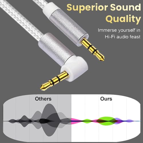 Cable trenzado 3.5mm ángulo recto para audio miniatura 4