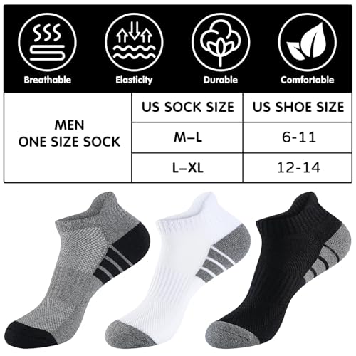 7 Pairs Mens 100% Cotton Cushioned Ankel Socks, Athletic Performance Running Moisture Wicking Breathable Low Cut Socks2