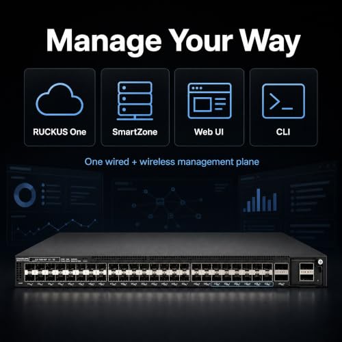 Image of Ruckus ICX7550-48F-E2-R3 Managed Switch, 36x GbE SFP + 12x 10GbE SFP+ Fiber, 2x 40 /100GbE QSFP+ Uplinks + Modular Slot, Dual PSU, 3-Yr Remote Support - Campus Aggregation (ICX7550-48F-E2-R3)