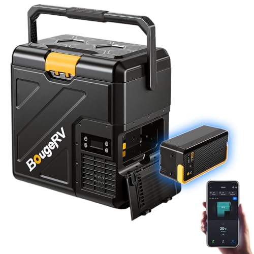 BougeRV 21QT with Battery