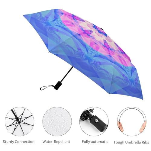 Parapluie compact automatique robuste pour ne plus subir les averses soudaines