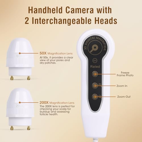Scalp Camera, 5