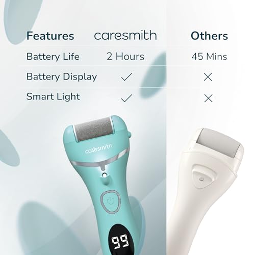 Image of Caresmith Bloom Callus Remover for Feet Electronic | Foot Scrubber for Dead Skin | 3 Crystal Quartz Heads suitable for Dead Skin Remover | Pedicure kit for Women as Foot Cleaner