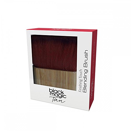 Blending Brush