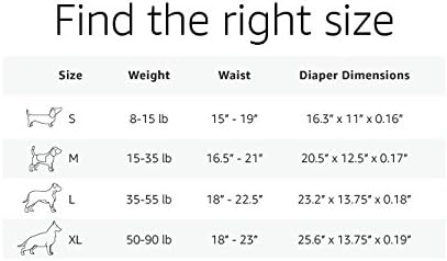 Amazon Basics Disposable Dog Diaper, X-Large, 30-Pack