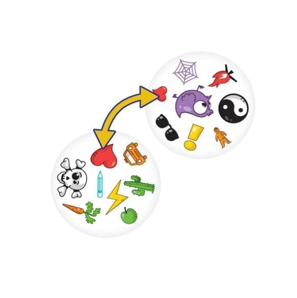 Image of Dobble Strategy Match Card Game for Kids & Adults | Fast-Paced Family Game for 2-8 Players (6+ Age) | Fun Observation & Reflex Game