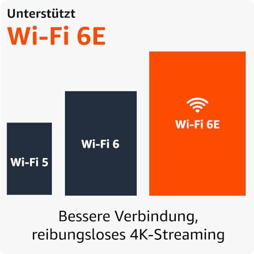 Zertifiziert und generalüberholt Amazon Fire TV Stick 4K Max, unterstützt Streaming über Wi-Fi 6E, Ambient-TV. – Ansicht 4