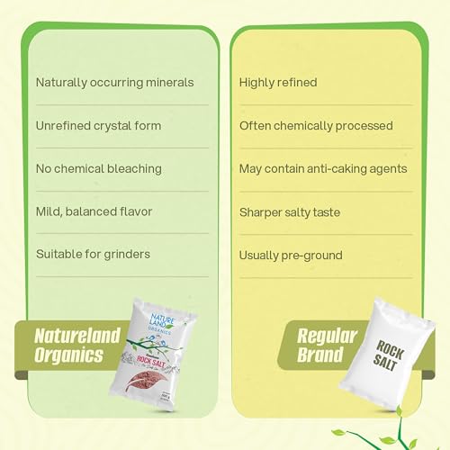 Image of Natureland Organics Himalayan Pink Rock Salt 500 Gm - Organic Rock Salt