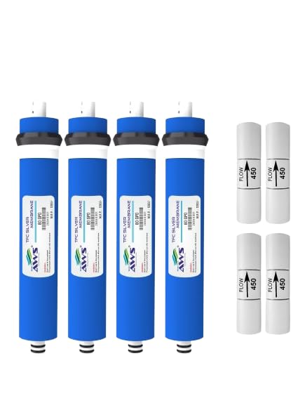 Reverse Osmosis (RO) Membrane 80 GPD Water Filter Cartridge – High Rejection Rate, Compatible with Standard RO Water Purifier Systems,2500 TDS & Free Flow Control Device (Pack of 4)-image-2