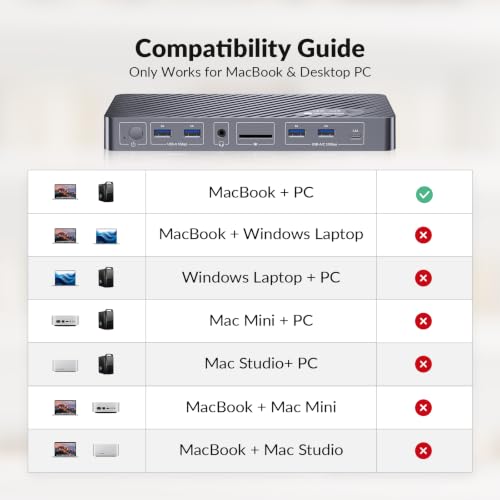 Image of AV Access KVM Switch Docking Station for MacBook Desktop PC, USB C KVM Switch 2 Monitors 2 Computers, 4K Dual HDMI Displays, Plug&Play, Ethernet, 100W Power Delivery, EDID Emulation