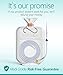 Medi Grade Enema Kit for Adults, 0.53 Gal Capacity - Transparent, Hands-Free with One-Way Valve, 4 Tips and Enema Bag - Enemas for Colon Cleanse for Women and Men - for Coffee Enema & Colon Cleansing