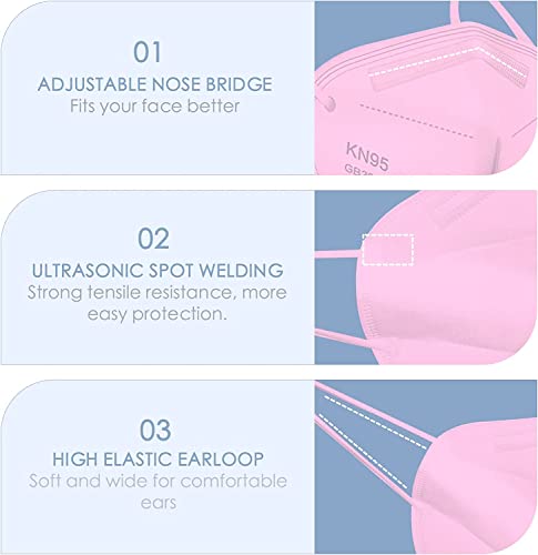 Xinya Bao KN95 Disposable Face Mask - 5-Ply Breathable Safety Masks Against Pm2.5, Dispoasable Respirator Protection Mask For Men And Women Multi Color. thumb #5