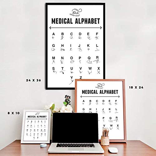 Amazon.com: Inspired Posters - The Medical Alphabet - Doctor's