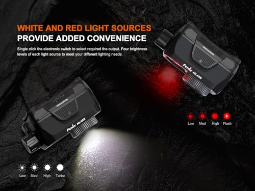 Linterna frontal LED Fenix HL45R para correr de noche con sensor de gestos 5