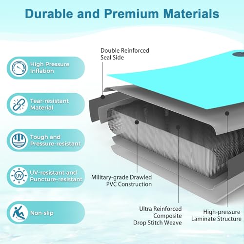 Inflatable Dock with Water Ramp, 6 inch Thick Non-Slip Inflatable Floating Dock for Dogs & Adults, Durable Drop-Stitch Floating Dock Platform for Lake, Ocean, Swimming & Fishing - Image 7