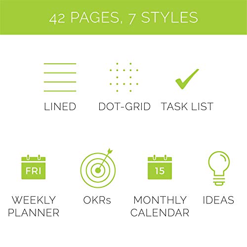 Rocketbook Smart Reusable Notebook, Fusion Letter Size Spiral Notebook & Planner, Pink, (8.5" X 11") #TOP3