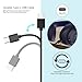 6ft 20W USB Type C Fast Charger for Samsung Galaxy Tab S10+ Plus, S9, S8, S7, FE S6, S5e, Tab A7, A9 + Plus,A8, A10.1 Tablet Galaxy A14 A15 A16 5G A36 A42 A53 A54 A03S A04S A05 Charging Cable Cord