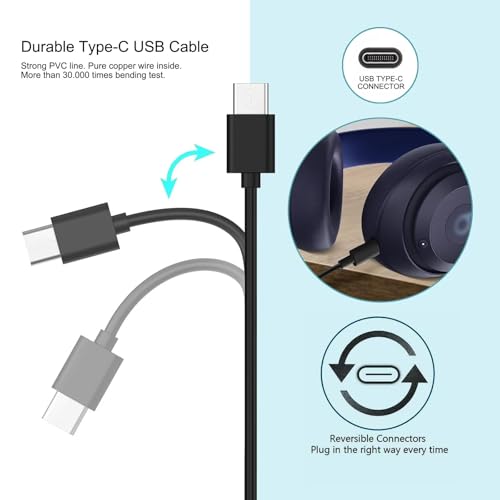 Image of 6FT 20W USB Type C Charger for Sony WH 1000XM4 1000XM5 CH720N CH520 Headphones WF 1000XM5 C510 CH520 C700N WI-C100 Earbuds Sony ULT WEAR, SRS XB100 XG300 ULT Field 1 3 5 Speakers Charging Cable Cord