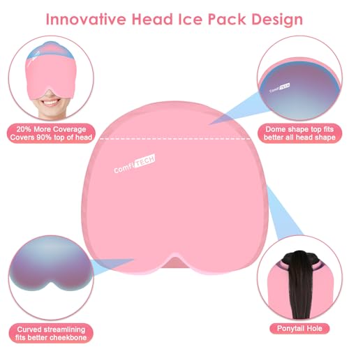 Image of ComfiTECH Head Ice Pack Wrap Cold Cap Cooling Gel Hat, Medium, Pink | Remains Pliable Frozen, Cold Compress for Head, Sinus Tension, Stress and Puffy Eyes