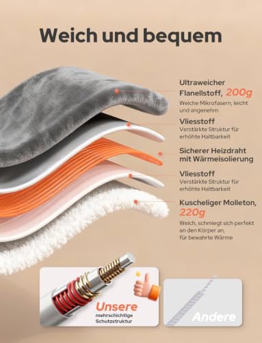 Levesolls Heizdecke mit Abschaltautomatik 200 x 180 cm 9 Timer 10 Stufen – Ansicht 2