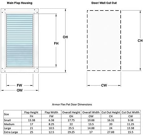 Small Aluminum Frame Pet Door with Magnetic Lock
