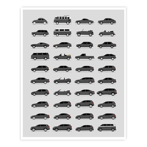 Custom Car Posters ��� �t�H���N�X���[�Q���x�X�g (Volkswagen Best) �i���ʐ}�jVW�̐���̗��j�Ɛi���̃x�X�g��`�����|�X�^�[�E�H�[���A�[�g���� �E���m�E�O���C 40 x 50 cm �Z�~�O���X�v�����g�i�t���[���Ȃ��j