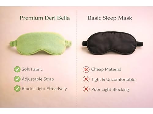 Image of Eye Sleep Mask for Men & Women, Soft Light Blocking Mask with Adjustable Strap, Falalin Non-Woven Cotton Fabric, Comfortable Travel Eye Cover for Home, Flight, Relaxation (Pastle green)