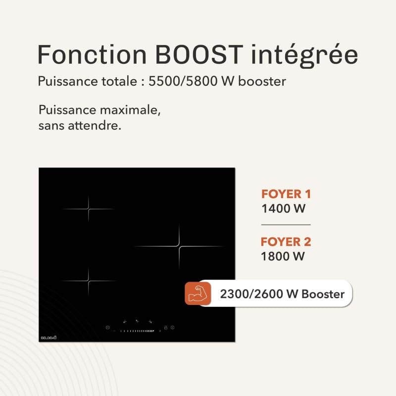 BELDEKO Placa de inducción de 3 fuegos Slider con temporizador – Booster – 1 fuego grande de 280 mm