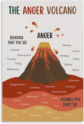 Anger Volcano Emotional Regulation Self Regulation Calming Calm down Corner