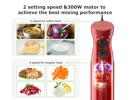 image for Bonsenkitchen Hand Blender, Immersion Blender with 2 Mixing Speed, Por