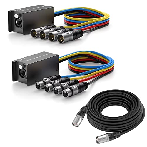 Récepteur serpent multi-réseau 4 canaux XLR avec câble Ethercon 29.9m