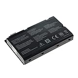 fujitsu siemens amilo bildschirm Passend für folgende Modelle: FUJITSU SIEMENS AMILO F50, FUJITSU SIEMENS AMILO PI2450 , FUJITSU SIEMENS AMILO PI2530 , FUJITSU SIEMENS AMILO PI2540, FUJITSU SIEMENS AMILO PI2550 , FUJITSU SIEMENS AMILO PI3525