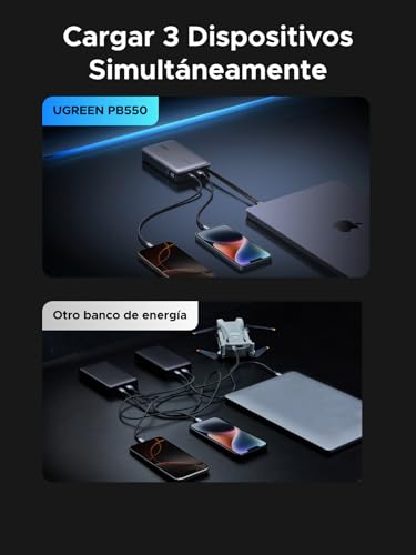 Miniatura 5 de UGREEN Nexode 67W Power Bank 20000mAh Batería Externa Carga Rápida PD 65W