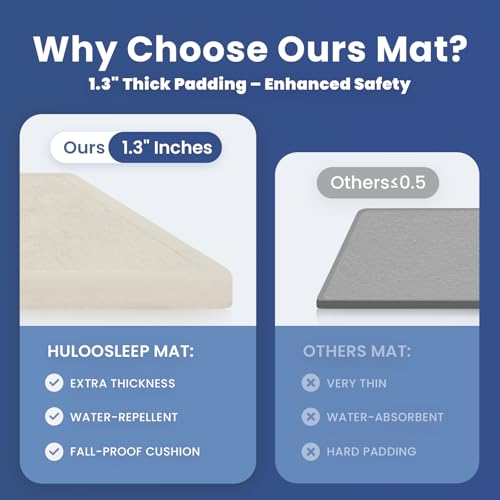 Image of Baby Play Mat for Floor,1.3 inch Thick Elasti-Foam 50x50 Playpen Mat for Toddlers Infant Kids,Water-Repellent Soft Coral Velvet for Tummy Time,Non-Slip Backing for Crawling,Tatami Style(Cream)
