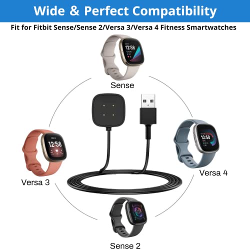 Yanzhi MJIOLG Charger For Fitbit Versa 4 / Sense/Versa 3 / Sense 2 thumb #2